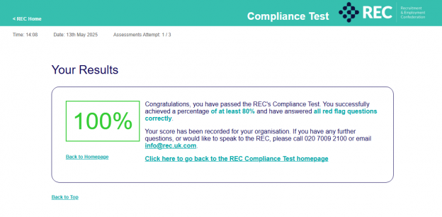 People First  scored 100% on the REC’s Compliance Test